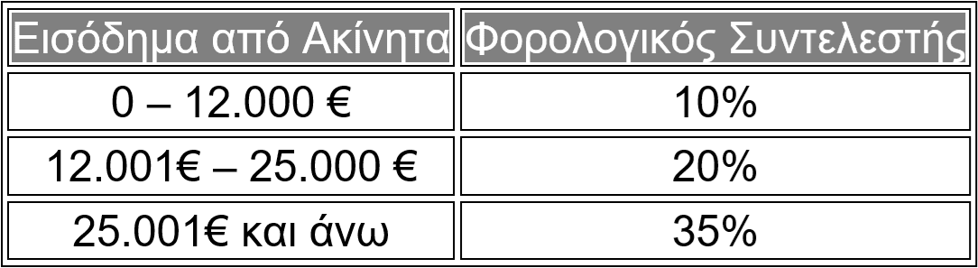 klimakaeisodimatosakiniton